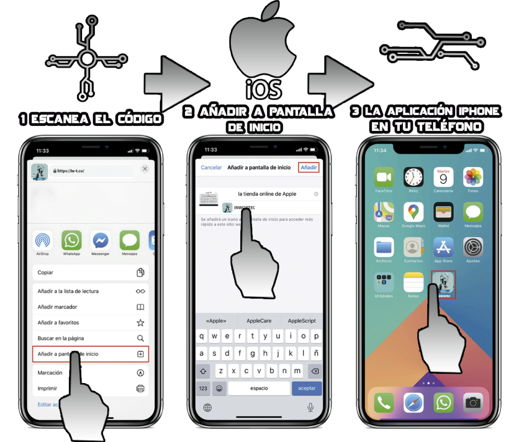 PASOS iOS